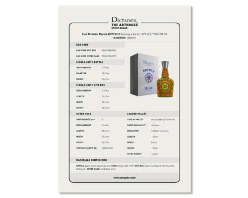 Rum Dictador Peyote M2023_10 Naranja y Verde 1993 40% IN GB.pdf
