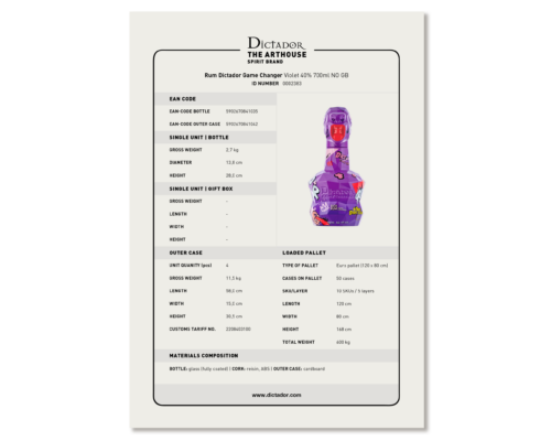 Dictador GAME CHANGER Violet 40% NO GB.pdf