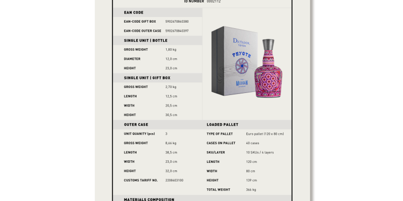 Rum Dictador Peyote M2023_20 Rosa y Blanco 1988_1993 55% IN GB.pdf