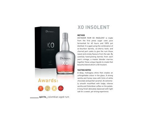 XO Insolent tasting notes.jpg