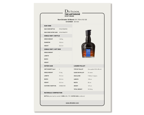 Product Card ESSENTIALS 20 Blend 40% NO GB