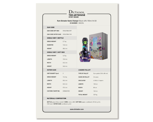 Dictador GAME CHANGER Black 40% IN GB.pdf