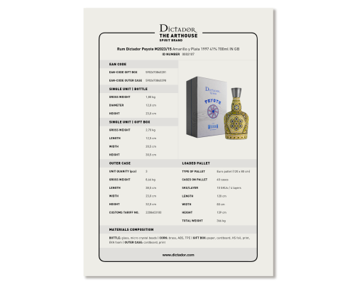 Rum Dictador Peyote M2023_15 Amarillo y Plata 1997 41% IN GB.pdf