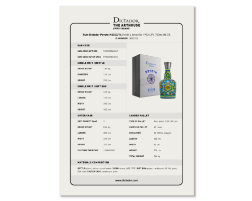 Rum Dictador Peyote M2023_14 Verde y Amarillo 1993 41% IN GB.pdf