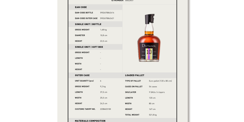 Product Card ESSENTIALS 10 Blend 40% NO GB