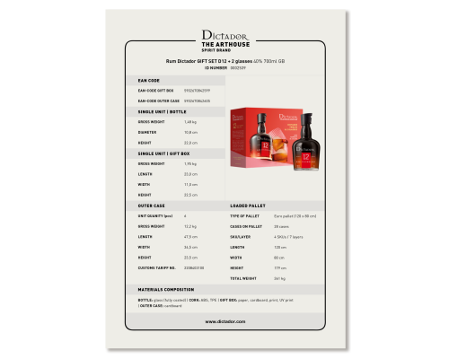 Product Card GIFT SETS D12 & 2 glasses HQ