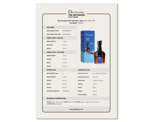 Product Card GIFT SETS D20 & glass HQ
