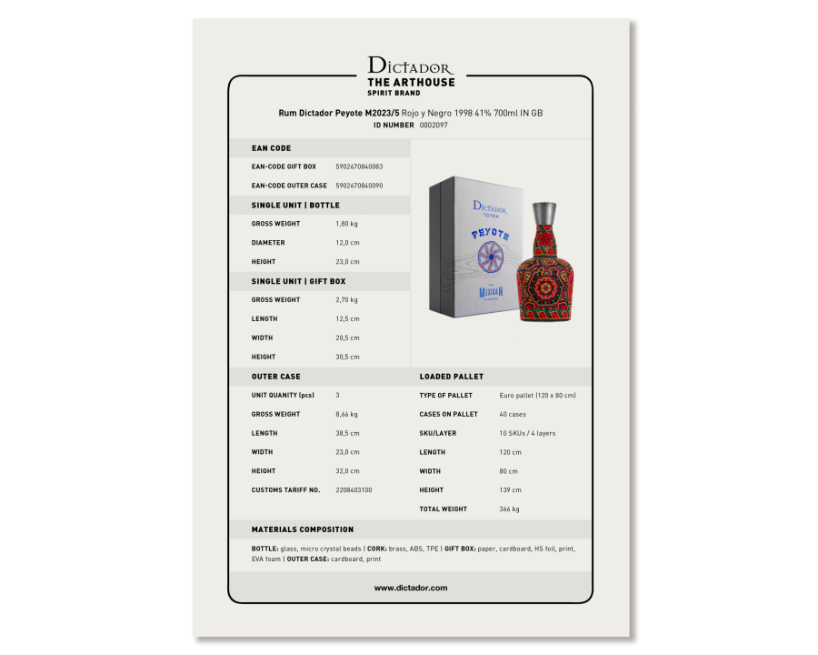 Rum Dictador Peyote M2023_5 Rojo y Negro 1998 41% IN GB.pdf