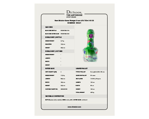 Dictador GAME CHANGER Green 40% NO GB.pdf
