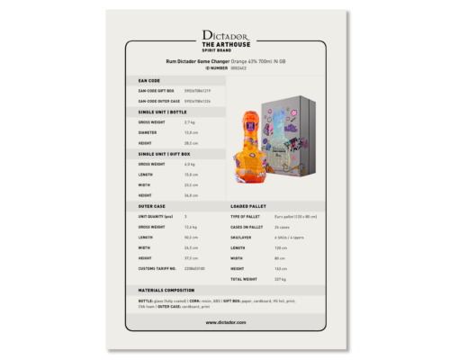Dictador GAME CHANGER Orange 40% IN GB.pdf