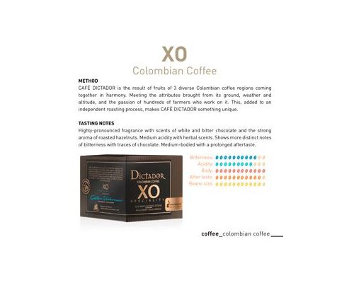 XO coffee tasting notes.jpg